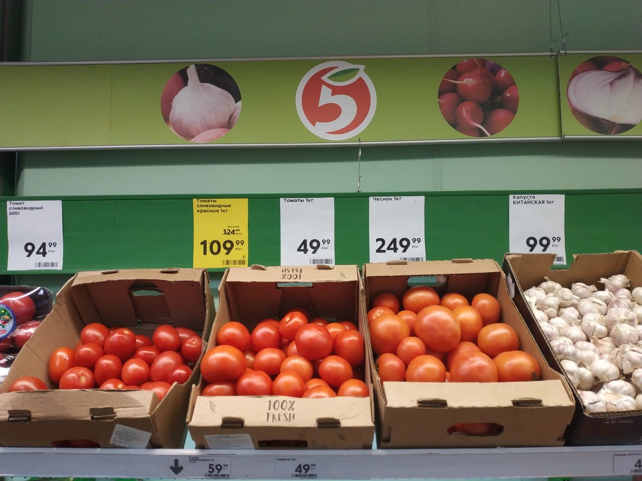 Цены на продукты в магазине Белгорода