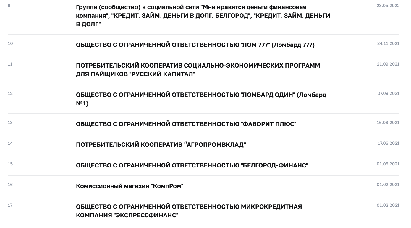 Список недобросовестных белгородских ломбардов
